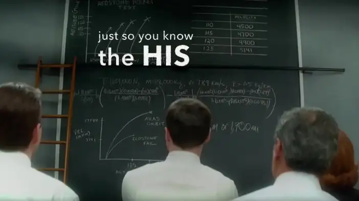 Музыкальный клип (английский язык)