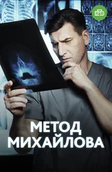 Метод Михайлова