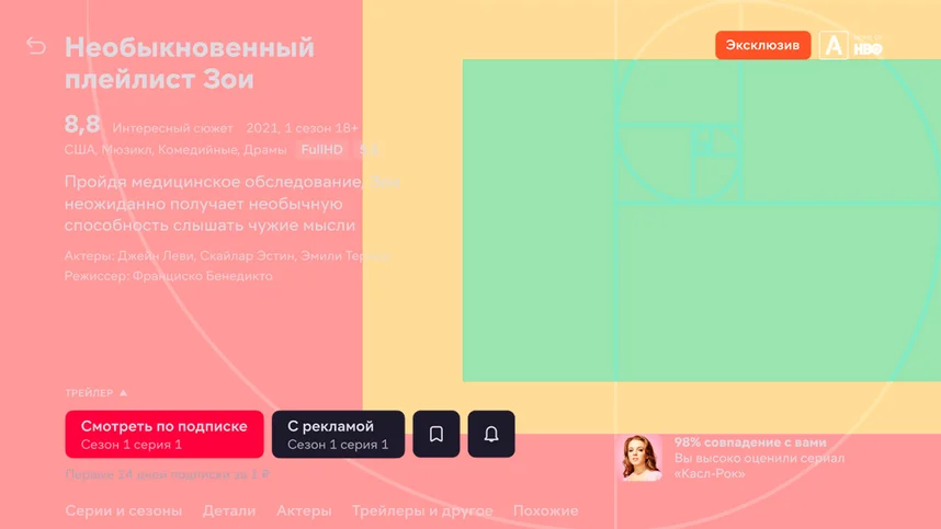 [4K] Лучшие годы