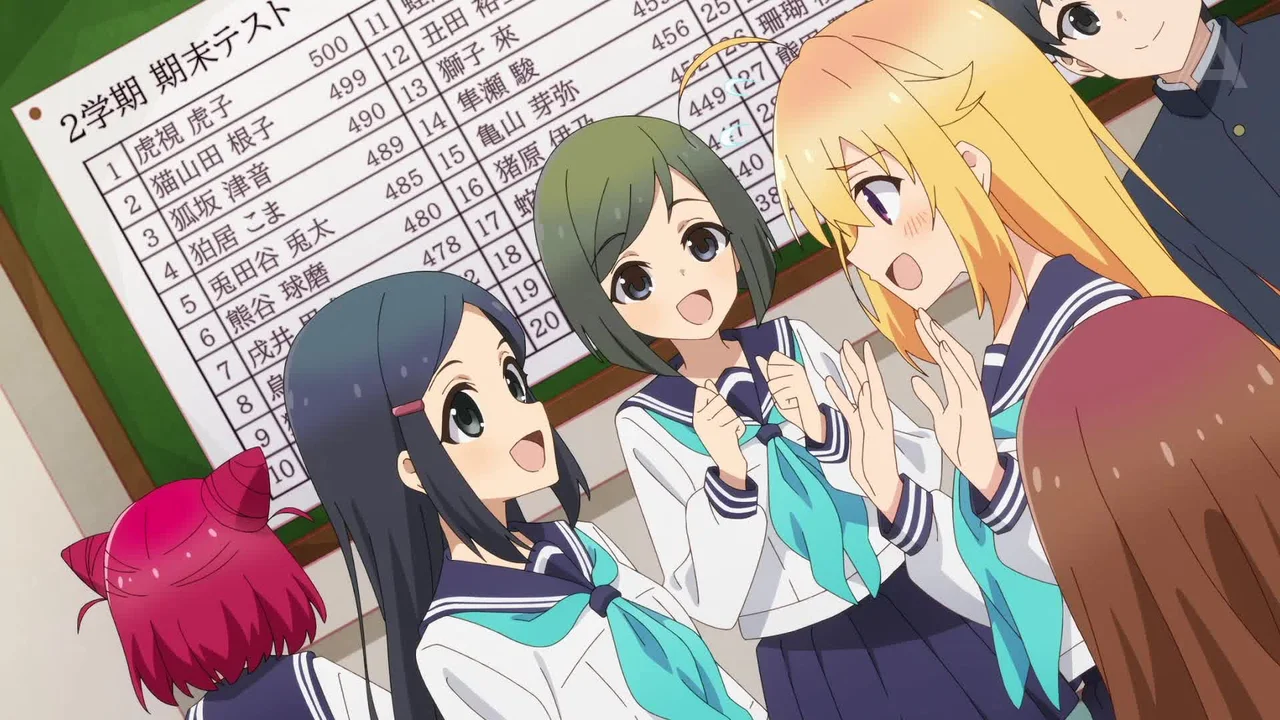 Смотреть на IVI