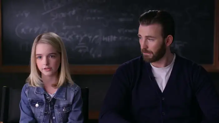 О съемках 2 (английский язык)