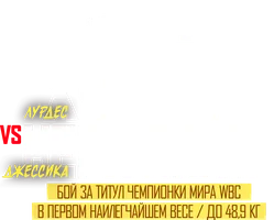 Лурдес Хуарес vs Джессика Нери Плата (спорт 2025)