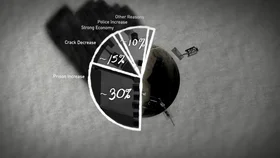 Фрикономика