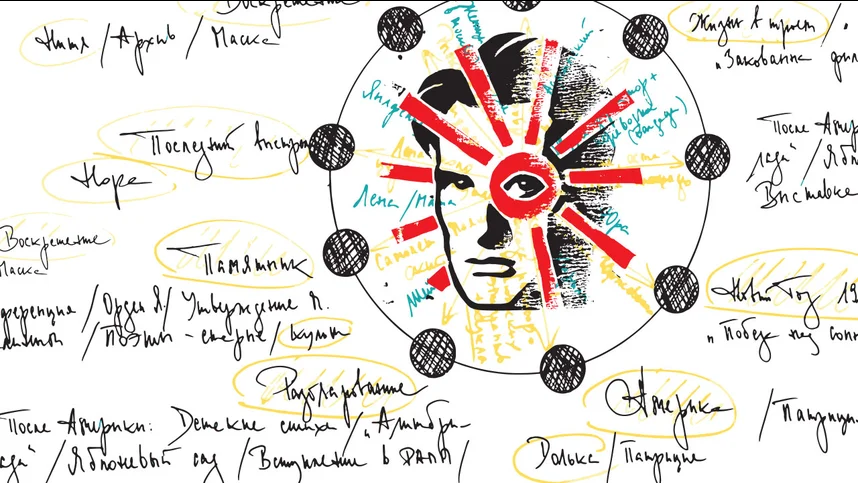 ВМаяковский