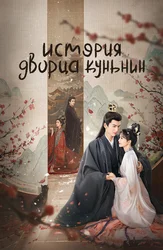 История дворца Куньнин