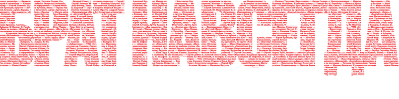 Фильм Брат навсегда