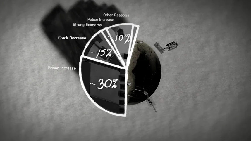 Фрикономика